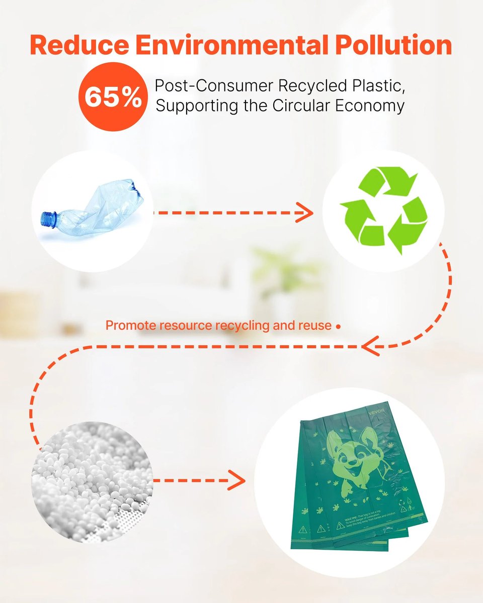 samclint5's tweet photo. Make daily walks eco-friendlier with sturdy, unscented poop bags made from 65% recycled plastic and a D2W biodegradable formula—small habit, big impact. 270-count refill rolls, leak-proof. #EcoPets #PetWaste Tap the link in bio. https://t.co/yKJRDaVmzy