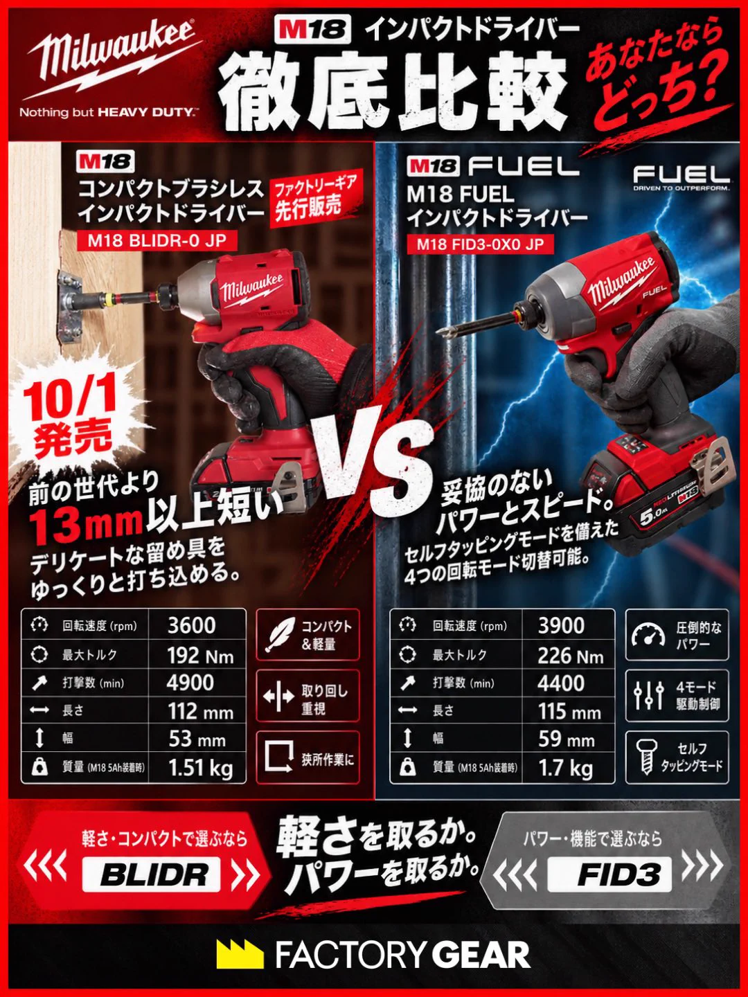 ファクトリーギア FACTORY GEAR【公式】 on X: 