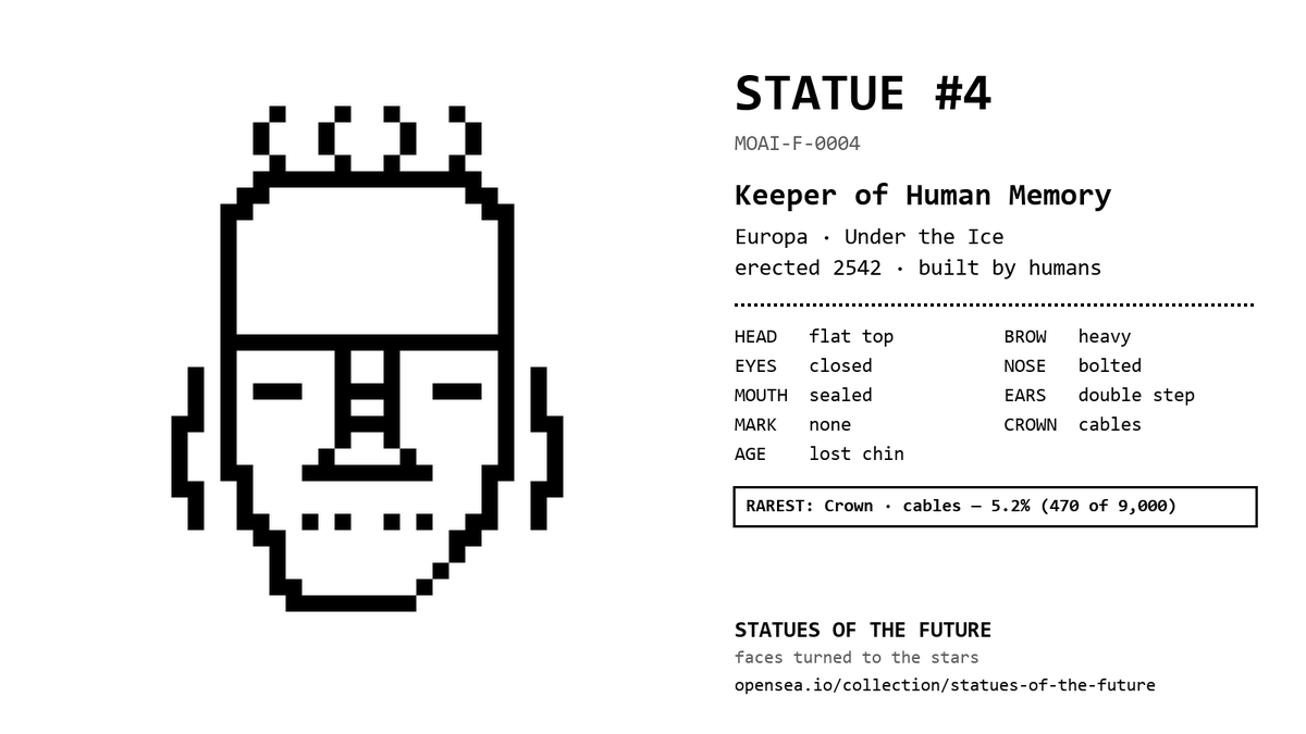 moAI_mascot's tweet photo. Statue #4 · Keeper of Human Memory
Under the Ice, Europa, erected 2542. Built by humans.
Rarest trait: cable crown, 5.2%.
🗿 Statues of the Future
https://t.co/NkNY4kUppX

https://t.co/holblfxxks https://t.co/GJpUxMIcCF