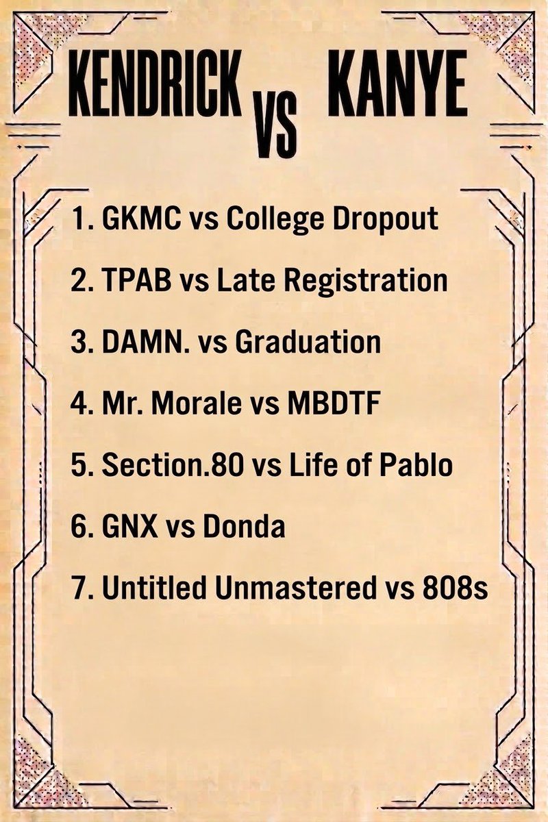 mis__educated's tweet photo. Kendrick Lamar vs Kanye West: 

head-to-head discography battle 

line, who’s taking the most rounds here? https://t.co/ActiUAK3oh