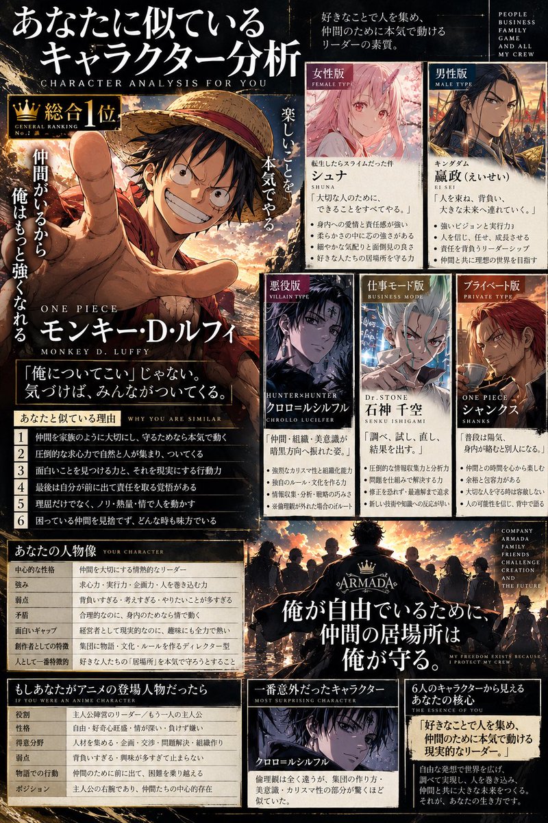 Suchi_armada's tweet photo. 「楽しいことを本気でやる」

間違いないwwwww

みんな、オフ会やるぞーーー🔥☠️ https://t.co/fTgliTFagR