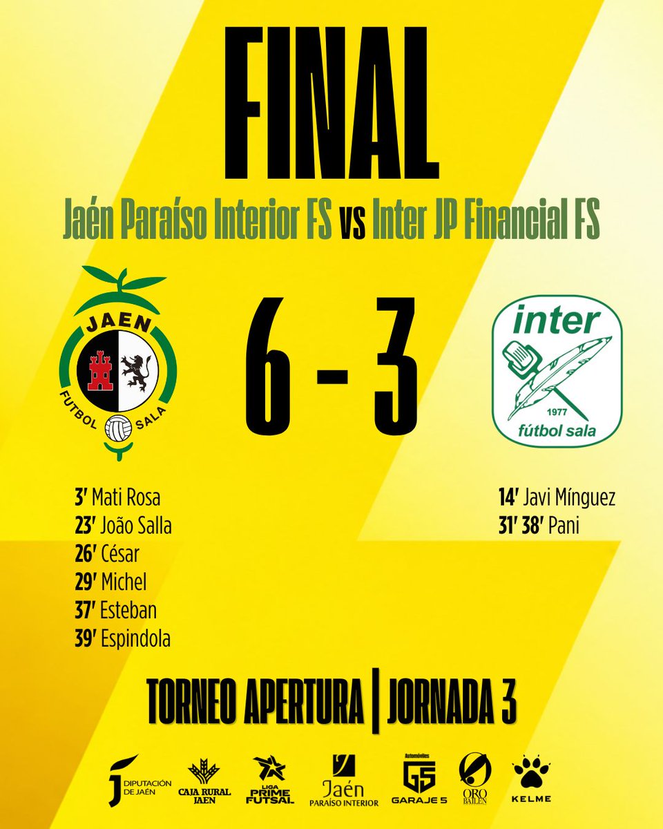 JaenFS's tweet photo. 🎙️ ¡FINAAAAAAAAAAAAAAAAAAAAAAAAAAAAAAL FINAAAAAAAAAAAAAAAL FINAAAAAAAAAAAL DEL PARTIDO! 

✅ ¡PARTIDAZO DEL EQUIPO PARA CONSEGUIR LA TERCERA VICTORIA CONSECUTIVA!

💛 ¡MUCHAS GRACIAS POR EL ESPECTACULAR AMBIENTE, MAREA AMARILLA!

📲 𝗘𝗡 𝗗𝗜𝗥𝗘𝗖𝗧𝗢 a través de @teledeporte y @DAZN_ES

#SomosJaén💛 #LigaPrimeFutsal #JaénInter