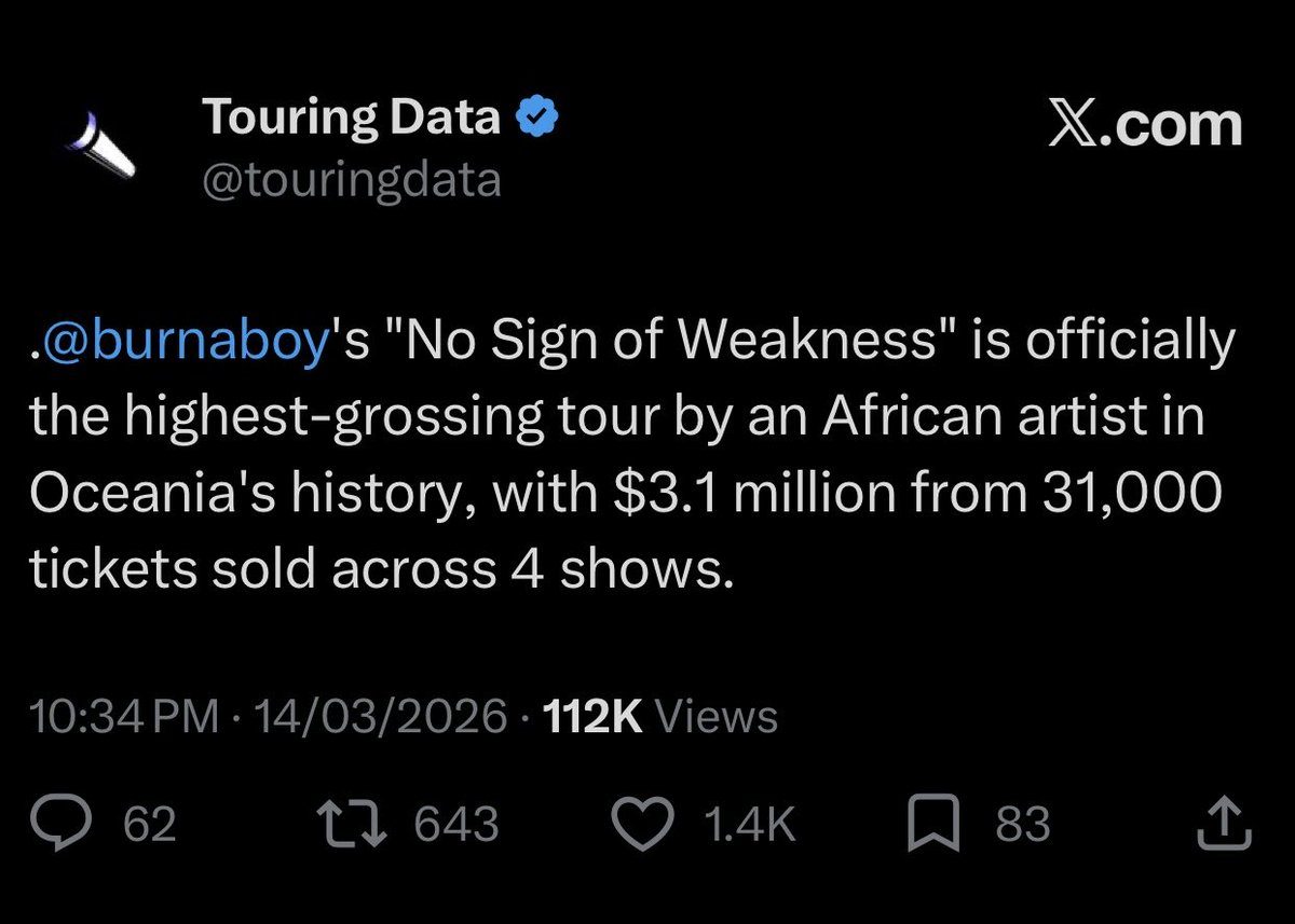 Demoskii7's tweet photo. @Patrick19674331 @whoisbyki @Wizarab10 The Oceania leg of the tour was not included in your fake list. He did 4 shows there and sold over 30k tickets, and you telling me he sold 50k for the whole tour. Mind you, this is the only part of the tour that has been released by touring data. You fckn liar! https://t.co/dUZw1v5m1N