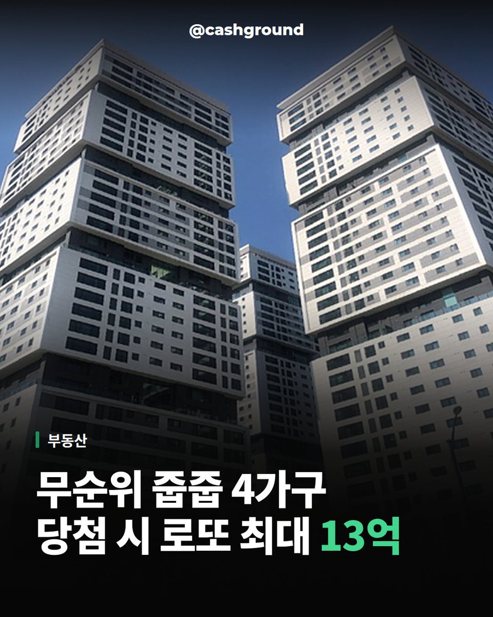 cashground's tweet photo. 🏠 줍줍 4가구, 당첨 시 최대 13억 차익

📌 강변역 센트럴 아이파크 84㎡ 1가구
· 10월 6일 무순위 청약
· 분양가 12.2억, 분양권 시세 22억, 차익 10억
· 6월 재공급 경쟁률 3만8664대 1

📍 과천 푸르지오 라비엔오·벨라르테 3가구
· 9월 28일 접수
· 분양가 7.9억~9.4억, 시세 20.8억~21.8억
· 차익 11억~13억원대
※ 차익은 실거래가 기준 추정치