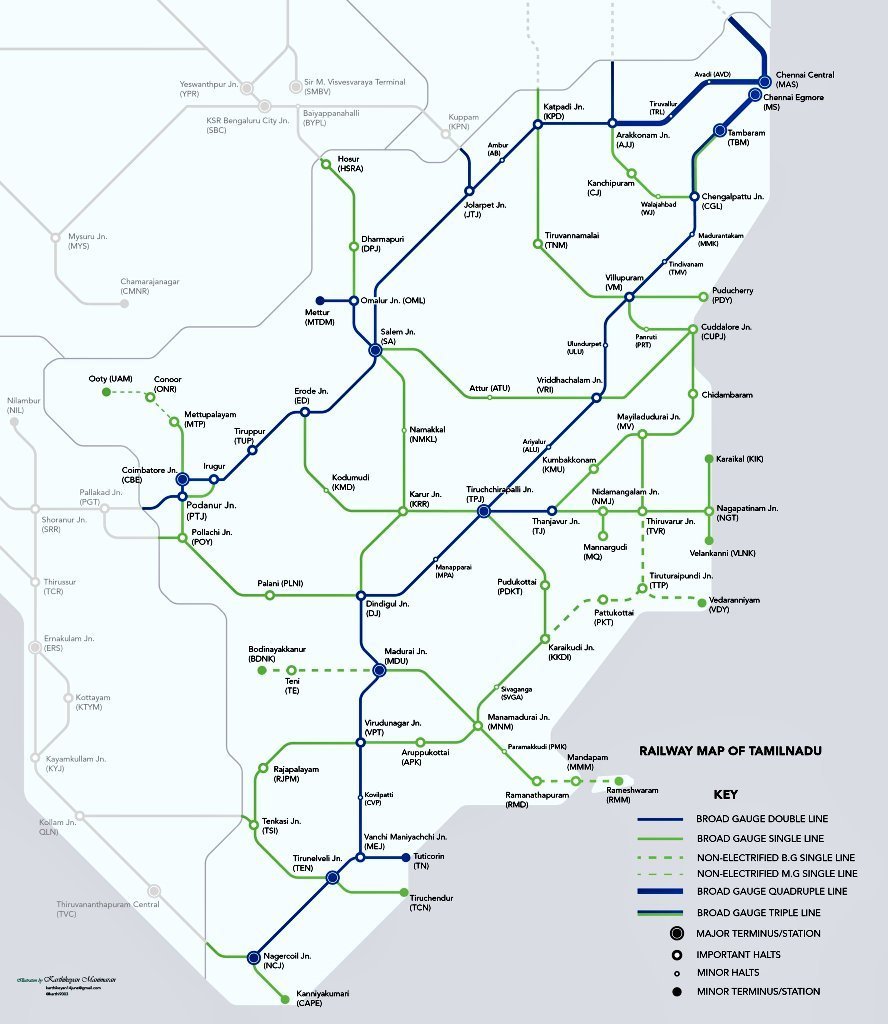 Somu_RJ_'s tweet photo. Major rail boost from Bengaluru to South Tamil Nadu:

🔹Bengaluru-Hosur: Doubling underway
🔹Hosur-Omalur: 147 km approved
🔹Omalur-Salem: Already doubled
🔹Salem-Karur-Dindigul: 159 km approved
🔹Dindugal-Nagercoil: Already doubled

Another double-line corridor is taking shape. https://t.co/DizmNl6I9z