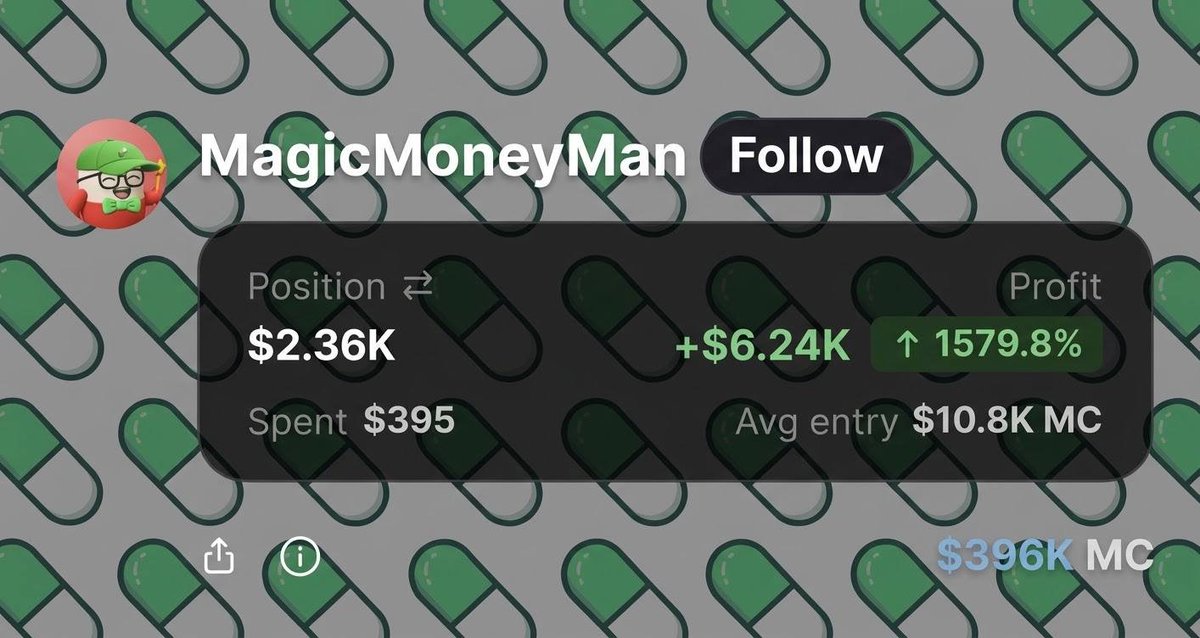 copypumpfun's tweet photo. $DEBT is trending! trader 'MagicMoneyMan' is up $6000 after spending $395 at a $10.8K market cap. https://t.co/Vp1aZEVPNk