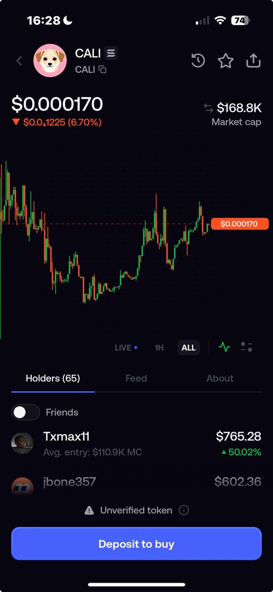 Max_hzb's tweet photo. #Cali dog

I think this could be the new Doge of this cycle. It’s the dog of Elon Musk’s mother.

She’s even responding to people about it on X. 👀

Saw this one at 183k its already at 6m

Unfortantly i didn’t buy it. https://t.co/hsH1MACrBS