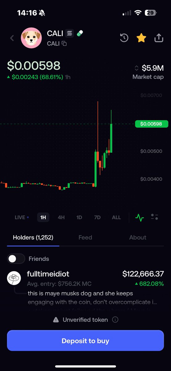 Max_hzb's tweet photo. #Cali dog

I think this could be the new Doge of this cycle. It’s the dog of Elon Musk’s mother.

She’s even responding to people about it on X. 👀

Saw this one at 183k its already at 6m

Unfortantly i didn’t buy it. https://t.co/hsH1MACrBS