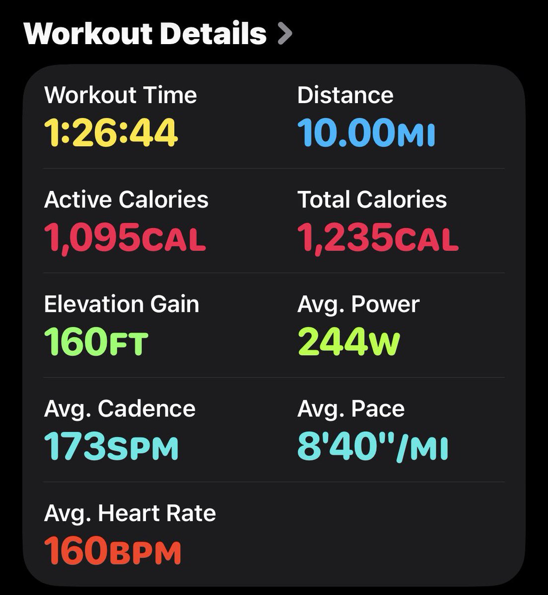 SEC_Analytics's tweet photo. Our boots on ground guys just finished their Saturday morning jog and cold plunge. Expectations are high around this office. Iron sharpens iron. See you at the counter this evening. https://t.co/vhbhsm54ha