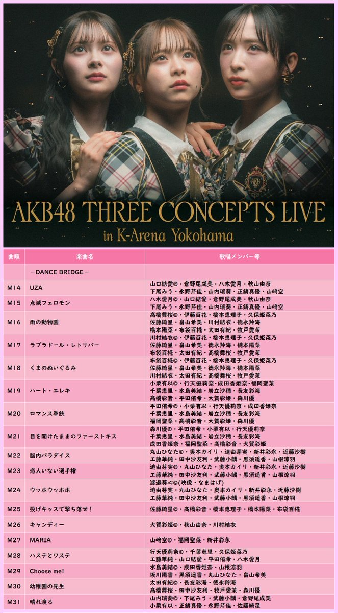 _d_s_7_'s tweet photo. 全員「好きish」コンサート
セットリスト
#AKBサンコンコン https://t.co/lfbiBPm959