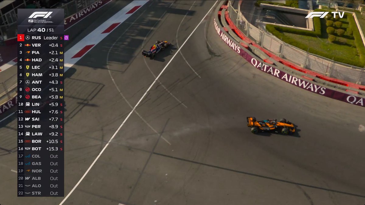 f1speed_indo's tweet photo. OSCAR PIASTRI BABLASSS!!

HADJAR NAIK KE P3! https://t.co/sG2dgmEn01