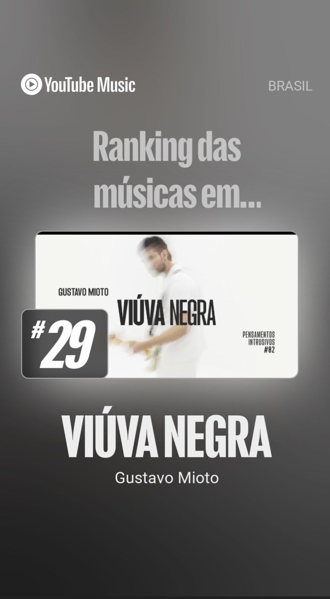 redomiotinho's tweet photo. Isso é pensamentos intrusivos 🤍 https://t.co/quUB8EJJun