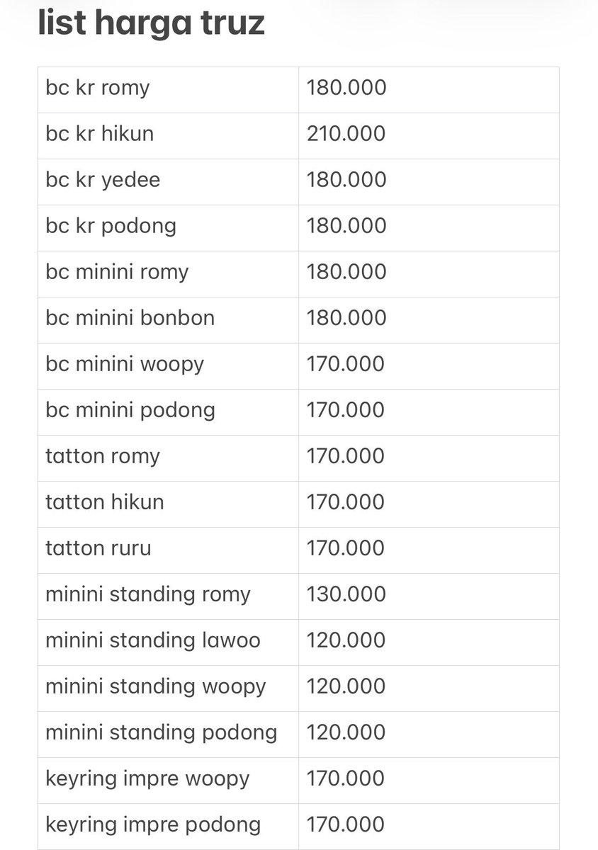 woopyuo's tweet photo. wts truz yang mau opshar boleh yaaa 🫰🏻 siapa cepat dia dapat, aku utamain yang take all 🫰🏻🫰🏻 https://t.co/B64pSeM4lv