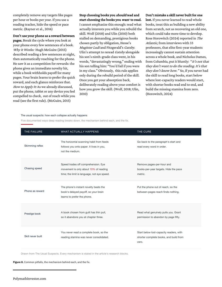 AlexAndBooks_'s tweet photo. Here's a practical guide on how to immerse yourself in books again:

(Guide is from a Substack writer called PolyMathInvestor, credit to him and check out his work) https://t.co/SUBek6giUI