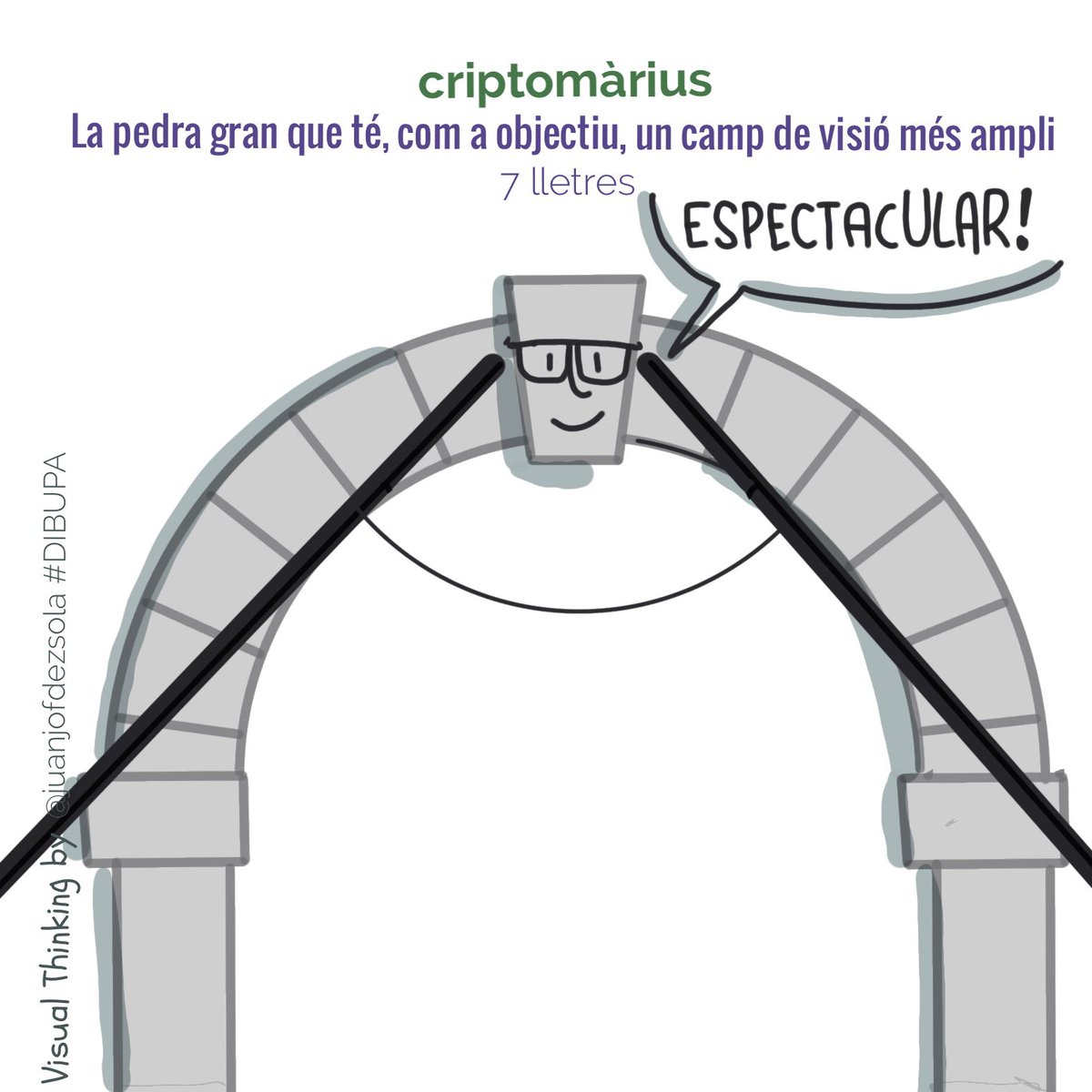 juanjofdezsola's tweet photo. @mariusserra La meva resposta-pista #visualthinking al 26è #criptomàrius #fotomàrius del @mariusserra: "La pedra gran que té, com a objectiu, un camp de visió més ampli" (7 lletres)

(I també te l'estri per obrir les portes!😉😅) https://t.co/CKDziKLvEU