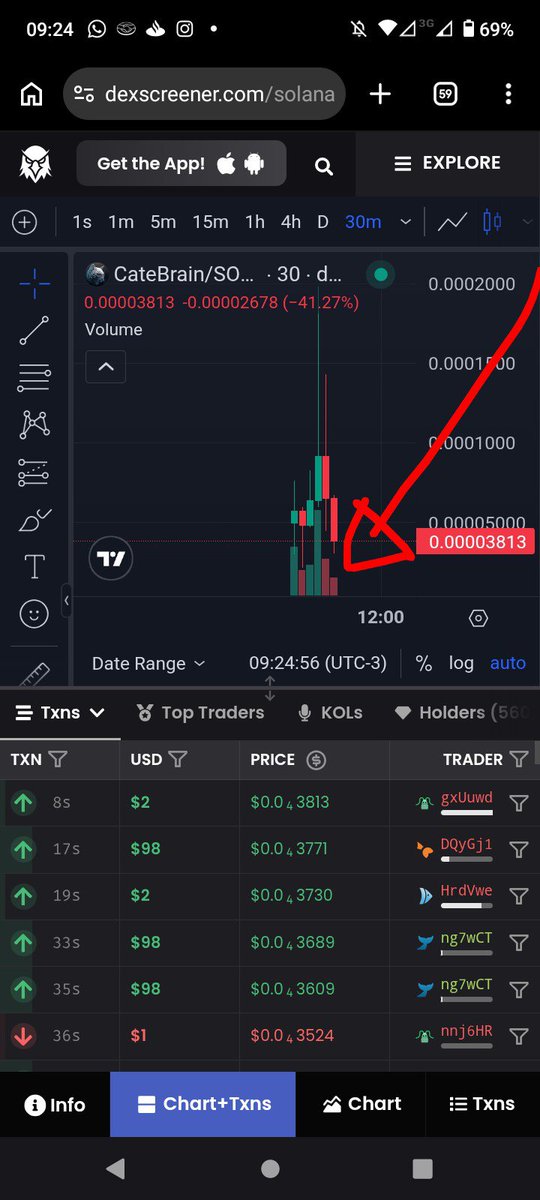 EdsonOlive57523's tweet photo. @CATE_BRAIN the predictions—I’m never wrong. It’s easy to distinguish a solid token with a visionary creator from a case like this; the creators of this trash are the scum of the crypto world. They can’t handle the pressure and sell everything off; a piece of junk like this will never even r https://t.co/lChHsw7B93