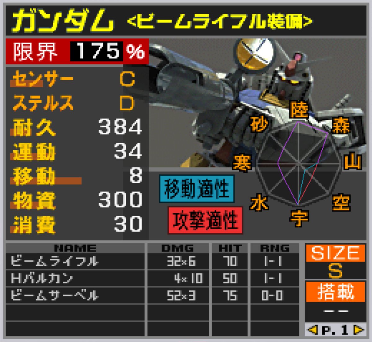 aXLnCZFiv1GeI18's tweet photo. 新ギレンの野望
Zガンダムの高速移動とZZガンダムの殲滅力で
サクサク進み過ぎてゲルググイェーガと
ギャンクリーガが出てくる前に終わって
しまいそう…💦

シャア専用が出て来なかったので
ジョニー専用ゲルググ＆ギャンで比較。
基本性能はガンダムと同等って言う
原作の設定が再現されてますね😊

実際は量産型のゲルググでガンダムと同等の
設定ですが、ゲームでそれをやると連邦が
不利過ぎるからか量産型は弱めの設定😅
まぁゲルググイェーガとギャンクリーガを
両方量産してくる時点で連邦がかなり不利なゲームバランスなのですが…(;^_^A