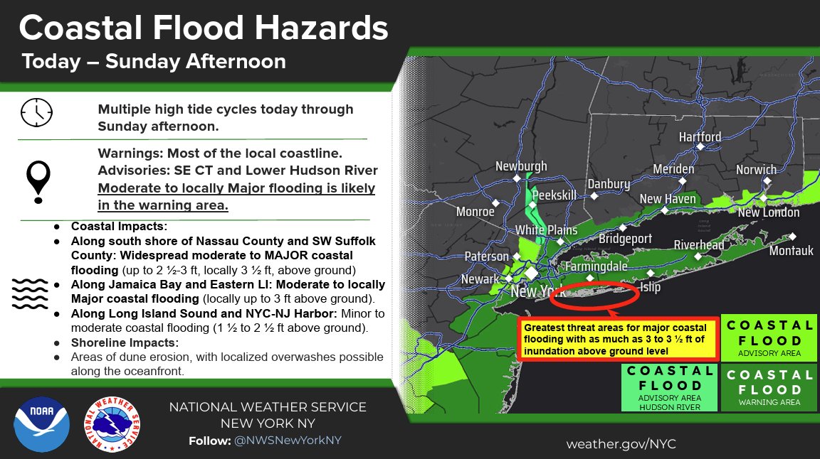 NWSNewYorkNY's tweet photo. Here is the updated briefing from earlier this morning. Click the link here for the details. https://t.co/LpL4h0YwC0
#nycwx #nywx #liwx #ctwx #hvwx #njwx https://t.co/Wc1d6jTWiz