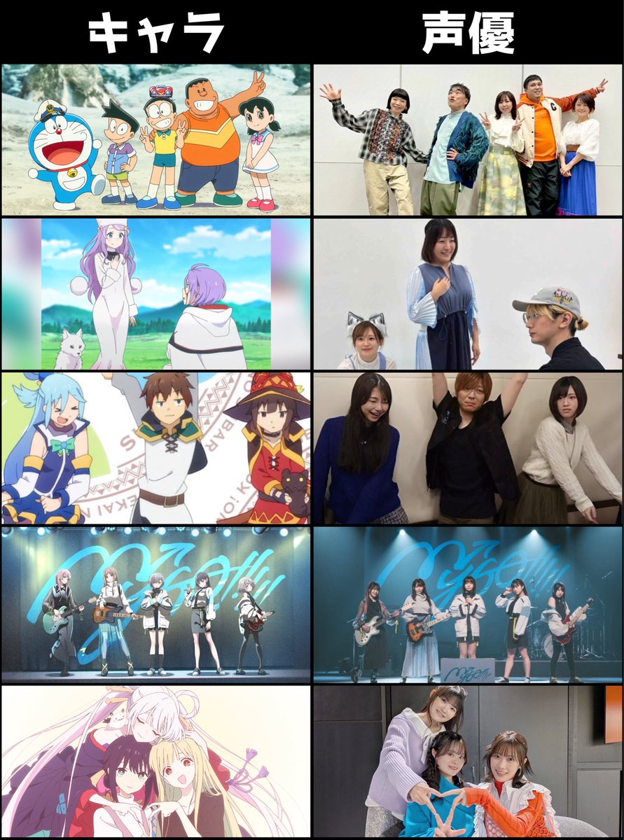siroumaru96's tweet photo. 演じたキャラと同じポーズを取っている声優たち https://t.co/KvXiTxdEvF