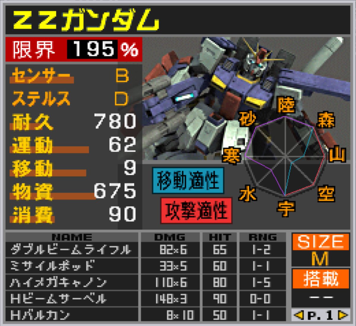 aXLnCZFiv1GeI18's tweet photo. 新ギレンの野望
Zガンダムの高速移動とZZガンダムの殲滅力で
サクサク進み過ぎてゲルググイェーガと
ギャンクリーガが出てくる前に終わって
しまいそう…💦

シャア専用が出て来なかったので
ジョニー専用ゲルググ＆ギャンで比較。
基本性能はガンダムと同等って言う
原作の設定が再現されてますね😊

実際は量産型のゲルググでガンダムと同等の
設定ですが、ゲームでそれをやると連邦が
不利過ぎるからか量産型は弱めの設定😅
まぁゲルググイェーガとギャンクリーガを
両方量産してくる時点で連邦がかなり不利なゲームバランスなのですが…(;^_^A
