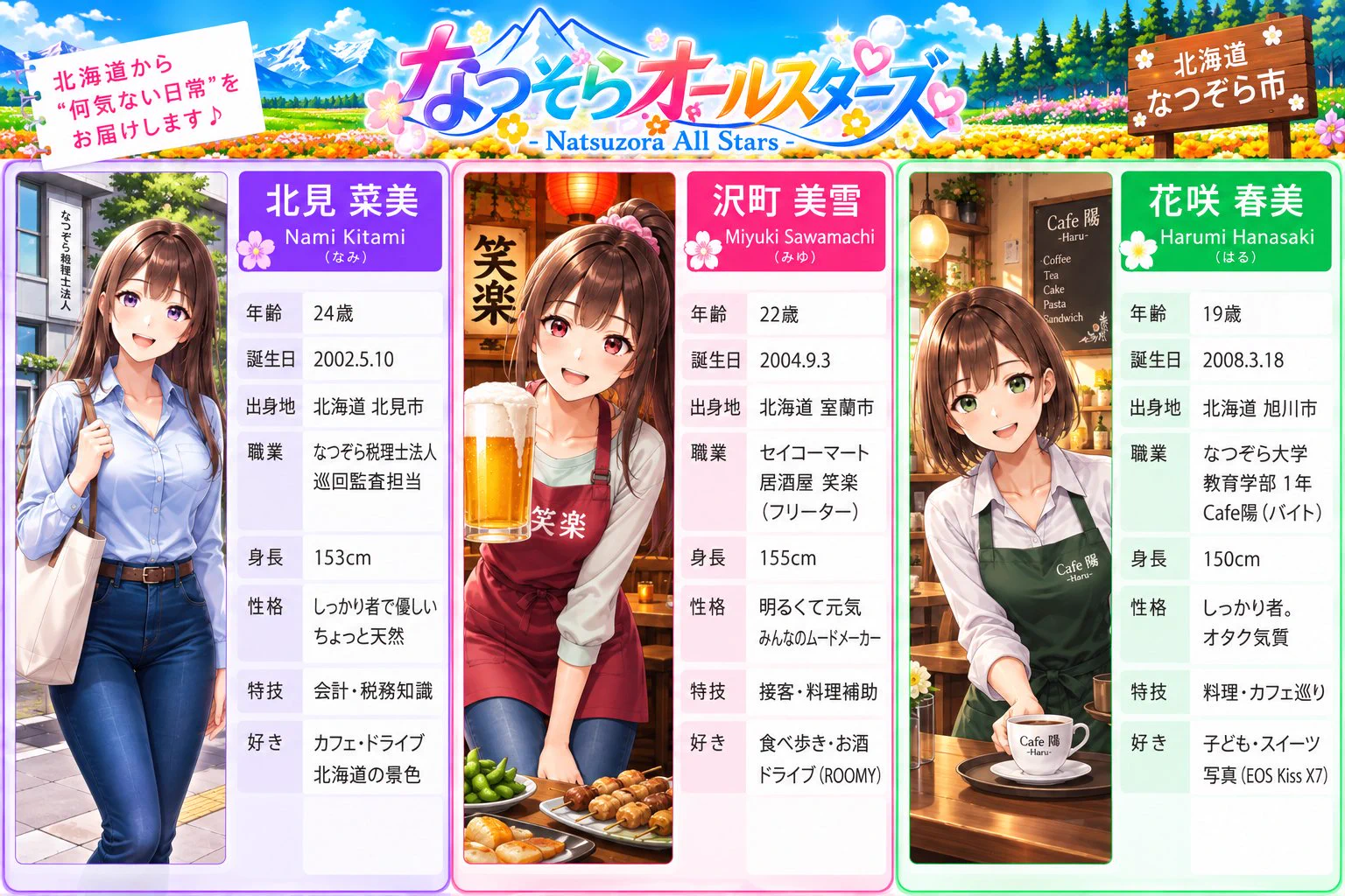 きたみなみ on X: 