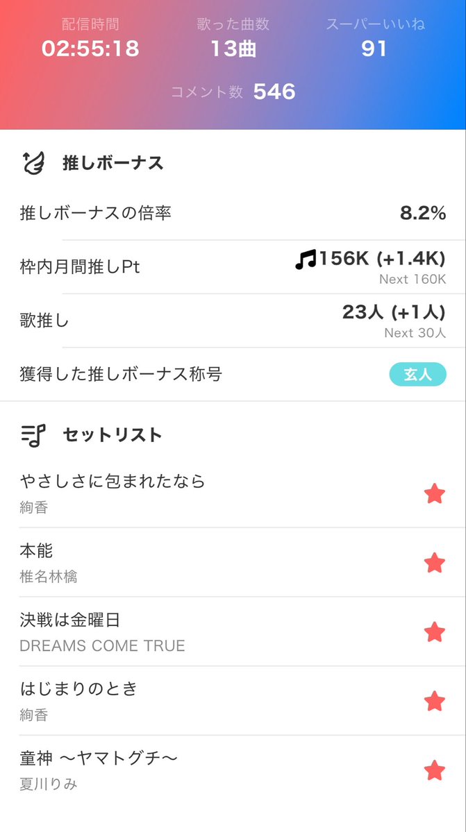 toatonya33's tweet photo. 9/26ゲリラなのに来てくれてありがとうございましたぁ🫶✨今日はヨルシカ以外もたくさん歌ったよ🥰トークの時間も楽しかったー！なんとかレイン、、とりあえず聴いてみよう…笑 https://t.co/5RFvTjgkbS