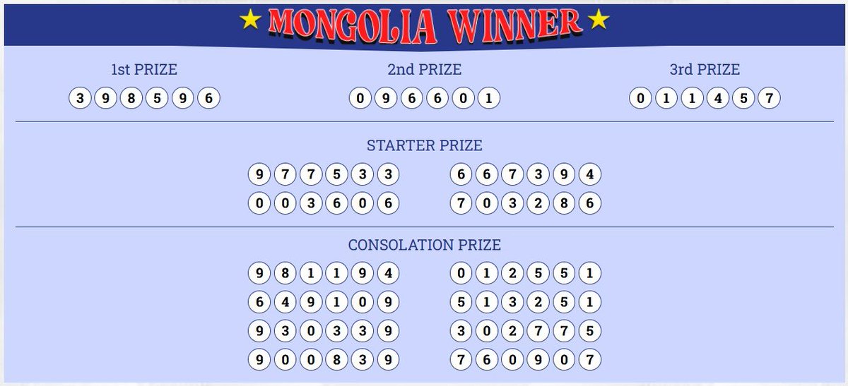PlayRGOBET88's tweet photo. Hasil untuk pasaran Mongolia hari ini adalah :

Result : 8596
Shio : Kambing

Selamat untuk pemenang...!!!
LINK RESMI : www[.]mongoliawinner[.]com (Akses VPN)
#Rgobet #TogelMongolia #menangbesar https://t.co/0angA22Esg