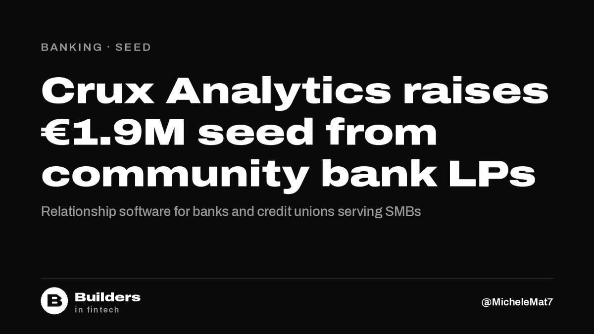 MicheleMat7's tweet photo. Crux Analytics raises a €1.9M ($2.2M) seed led by Castle Creek Launchpad, a fund with 34 community banks as LPs, with credit union funds Chartway Ventures, One Washington Financial and Curql.

It helps banks win and keep small business clients. https://t.co/lTfFAZJyt4