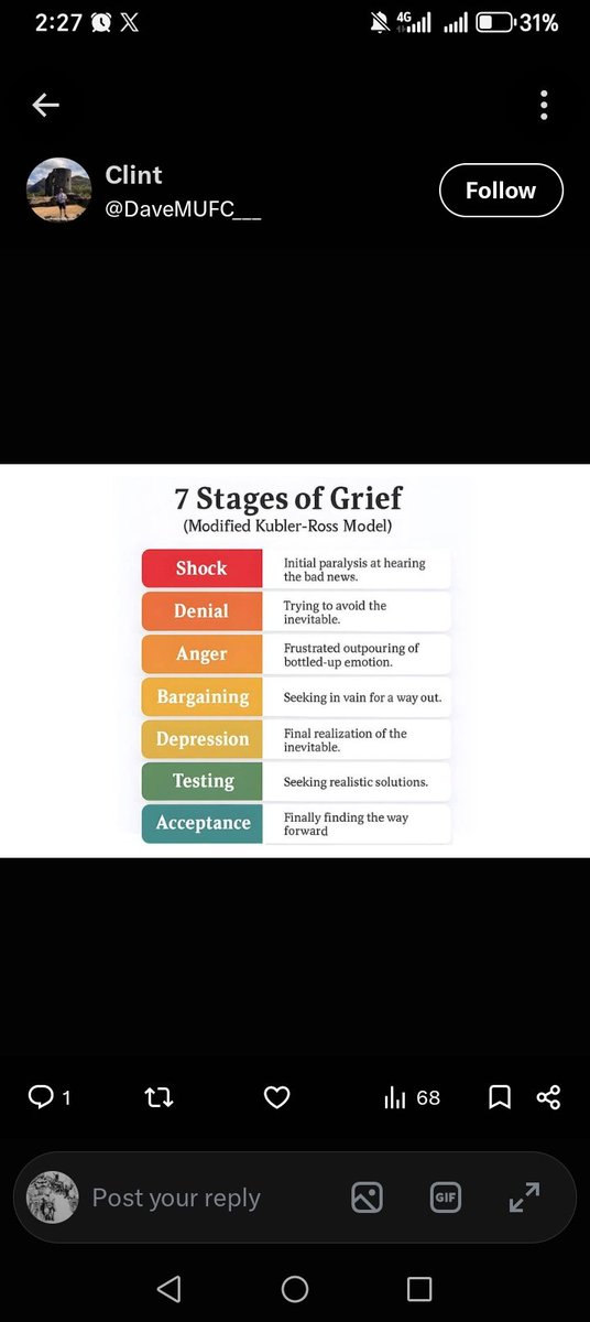 Atinay29's tweet photo. @Theifedayo You are in stage 2 https://t.co/qnSbBRbGw9