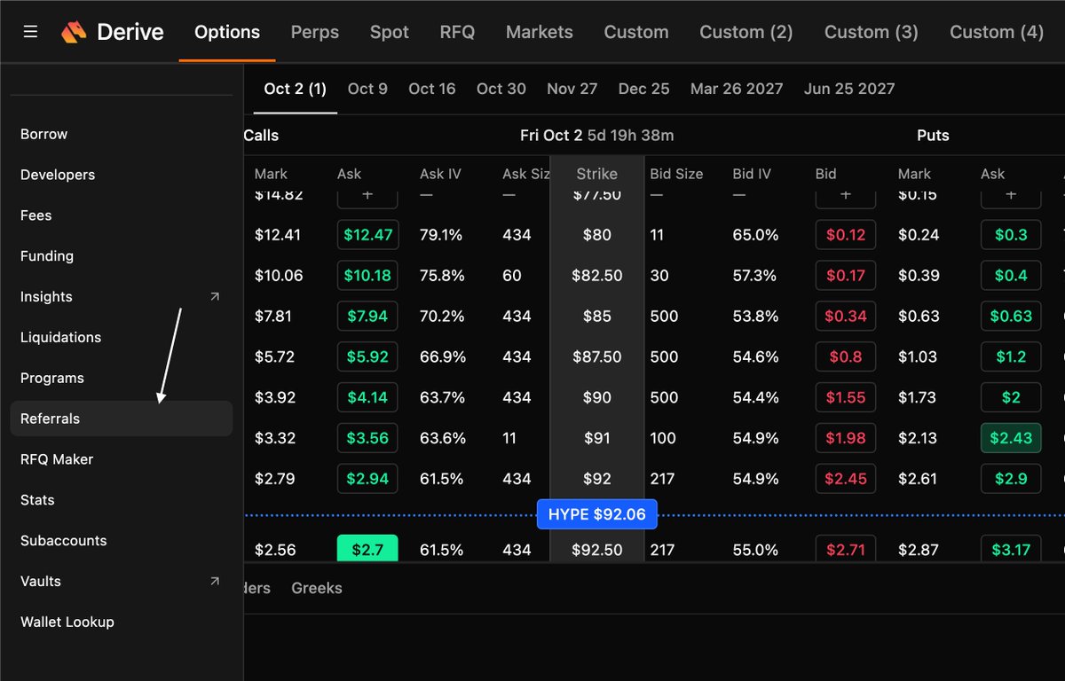 derivativemonky's tweet photo. as always , order-flow &amp; options data will be available for free ;)

If you want to support the site , please use my ref link on @DeriveXYZ when you trade😉

Link : https://t.co/OpEYP70mF2

code : derivativesmonkey // Follow the steps down : https://t.co/t7rx9s5Q0m