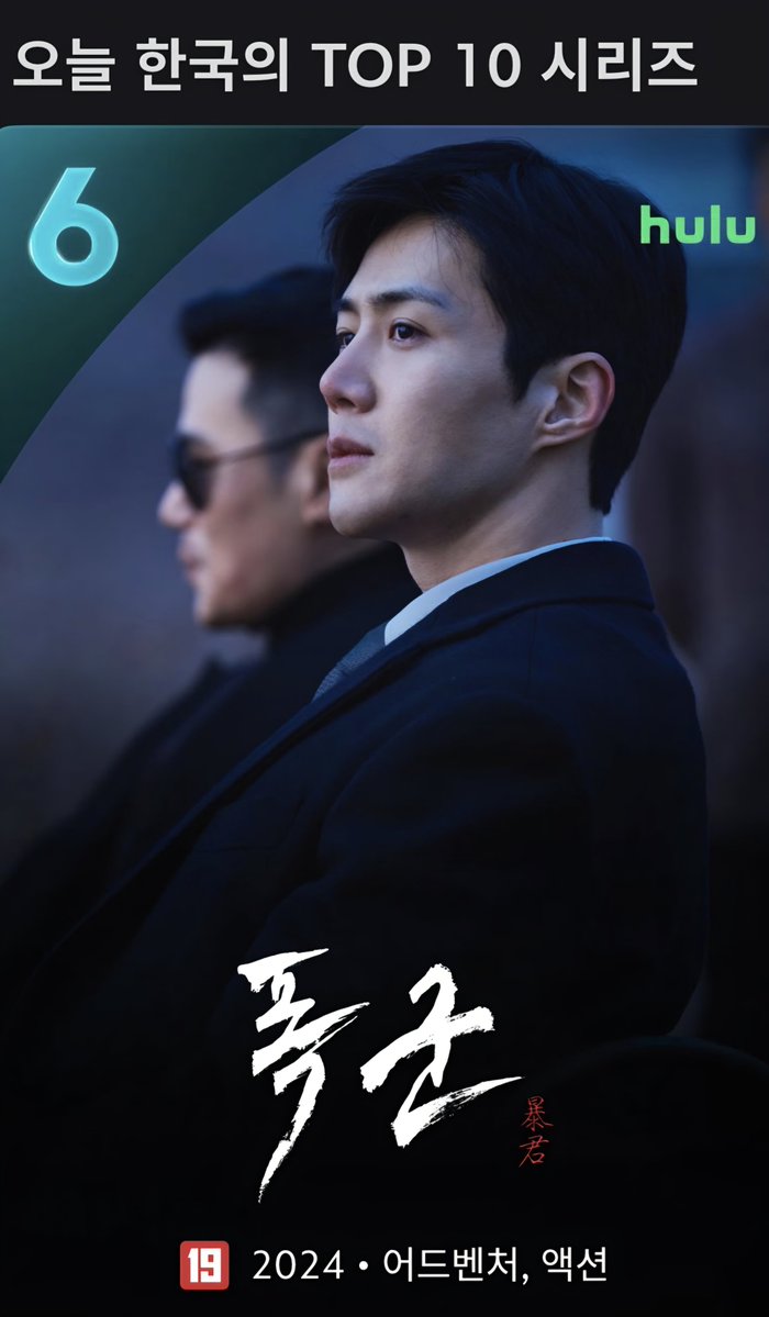 myjuyz_seonho's tweet photo. The Tyrant ranks #6 again today on Disney+ Korea! It was ranked #8 yesterday ๐
#TheTyrant #ํญ๊ตฐ #KimSeonho #๊น์ ํธ https://t.co/BUQJDBx2dg