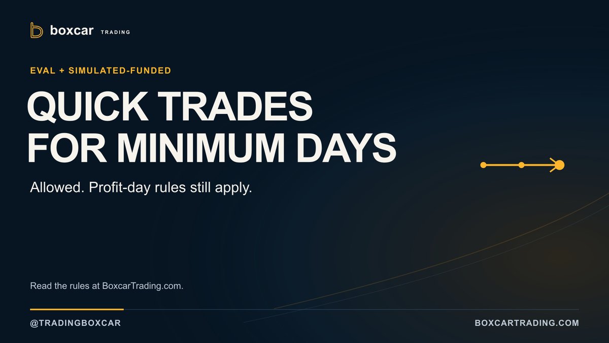 TradingBoxcar tweet picture
