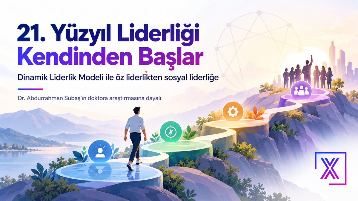 TypeXatlas's tweet photo. Dokuz mizacın, doğal liderlik eğilimleri

🧠 ENNEAGRAM TİPLERİNE GÖRE DİNAMİK LİDERLİK

Liderlik stiliniz mizacınızdan ne kadar etkileniyor?

Yeni blog yazısı

https://t.co/ysi3wABBrX 

#Liderlik  #leadership #DinamikLiderlik  #Enneagram https://t.co/XBmqxQPNH9