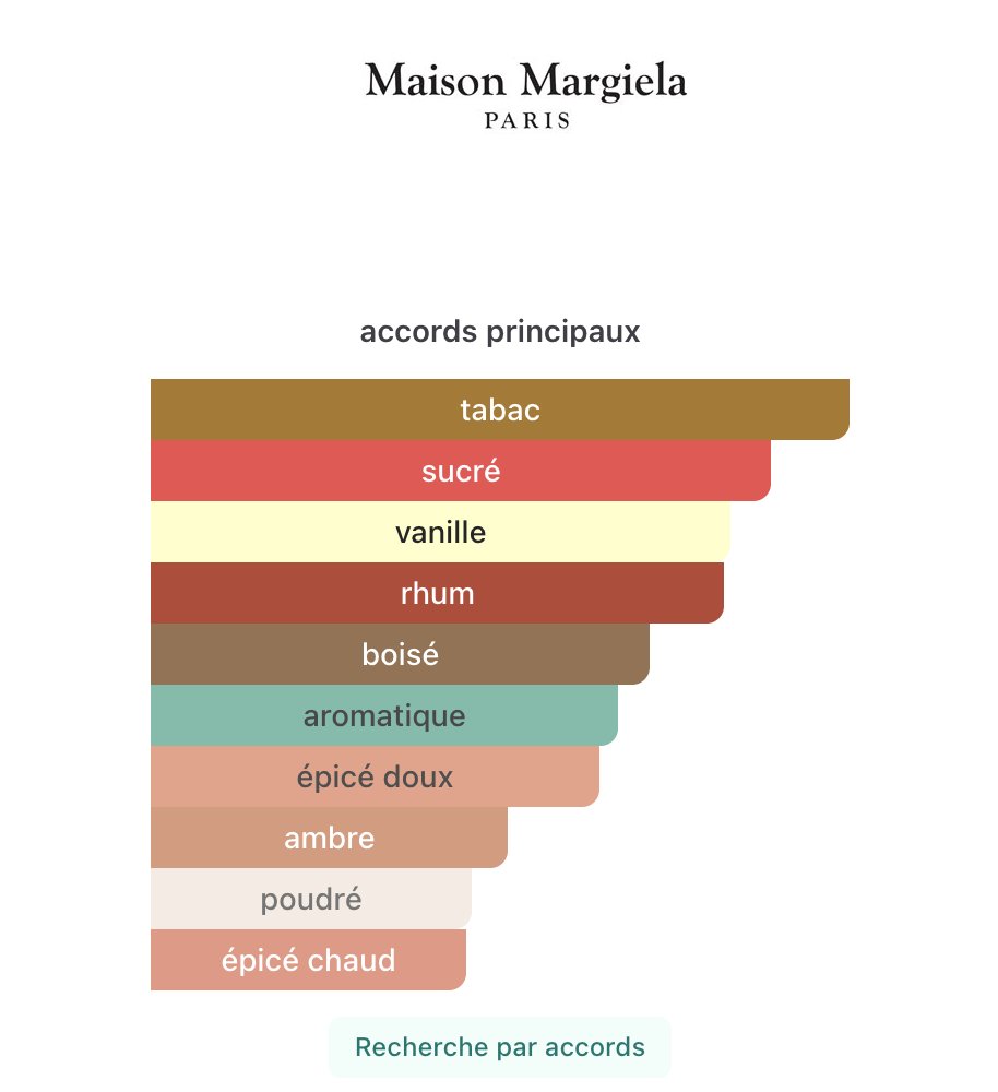CaminoTV's tweet photo. obligé de ressortir ce classique de chez Margiela ppour l'automne

https://t.co/tPZaEaV34a 88€/50ml https://t.co/N5A4ZE2ThQ
