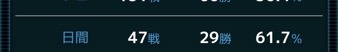 junjun19960301's tweet photo. ユニオンアリーナ剥いてUDXのイベント見てノココッチex買いに行きーのガンダムで大変満足な休日ですた
オバガナさん最後組んでいただきありがとうございました！ https://t.co/efo6Aocjb3