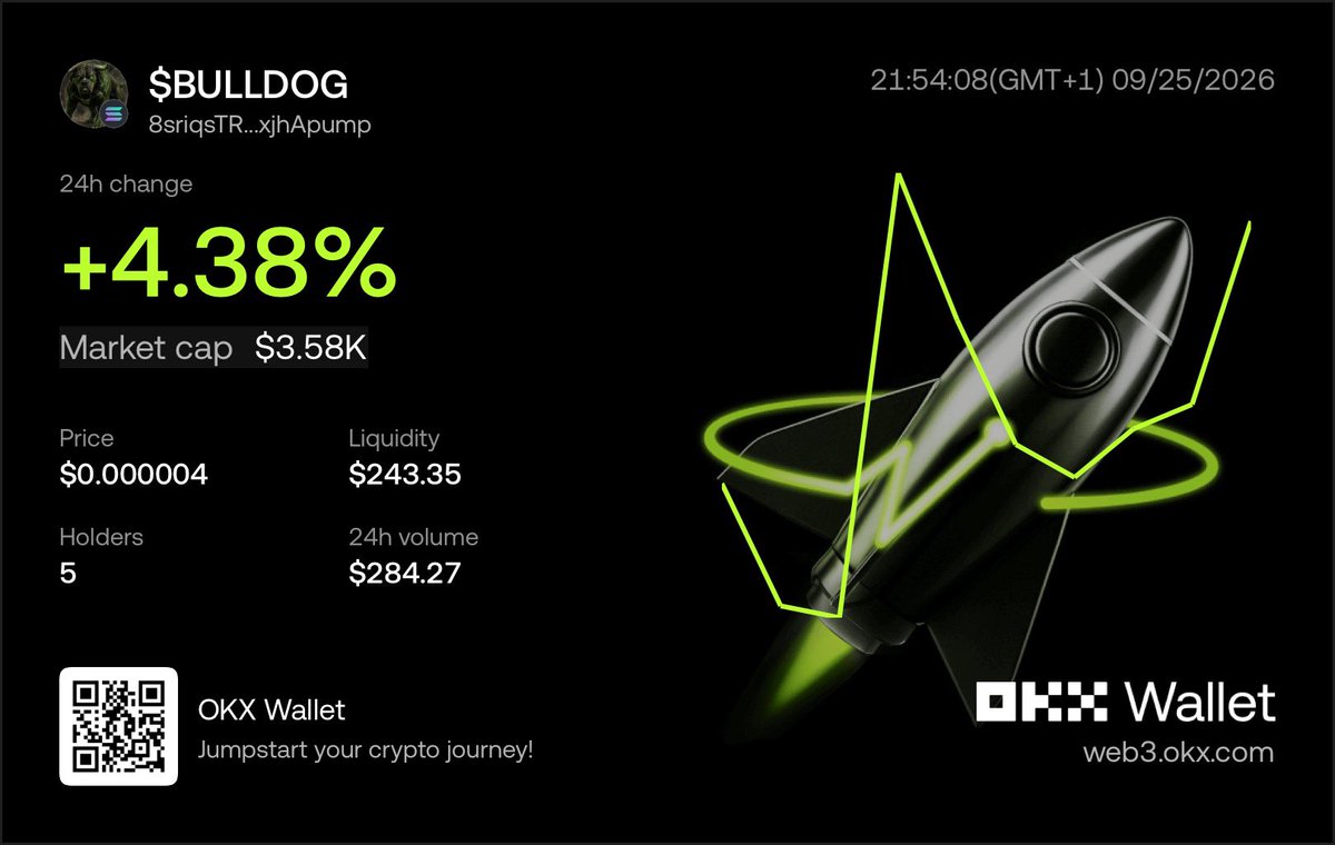 tu_kolle's tweet photo. ����🐕 $BULLDOG IS ON THE MOVE!

Bull strength. Bulldog bite. 💪
Strong community, big energy, and plenty of room to grow.

🔥 GET IN EARLY
🚀 HOLD $BULLDOG
📢 SHILL • RAID • REPEAT

CA: 8sriqsTRuxxNZNskram7J8RroVGXkKgyBNKExjhApump

TG: https://t.co/qAZThh4jVc

LFG BULLDOG 🐂🐕 https://t.co/DqPRv2DZHt