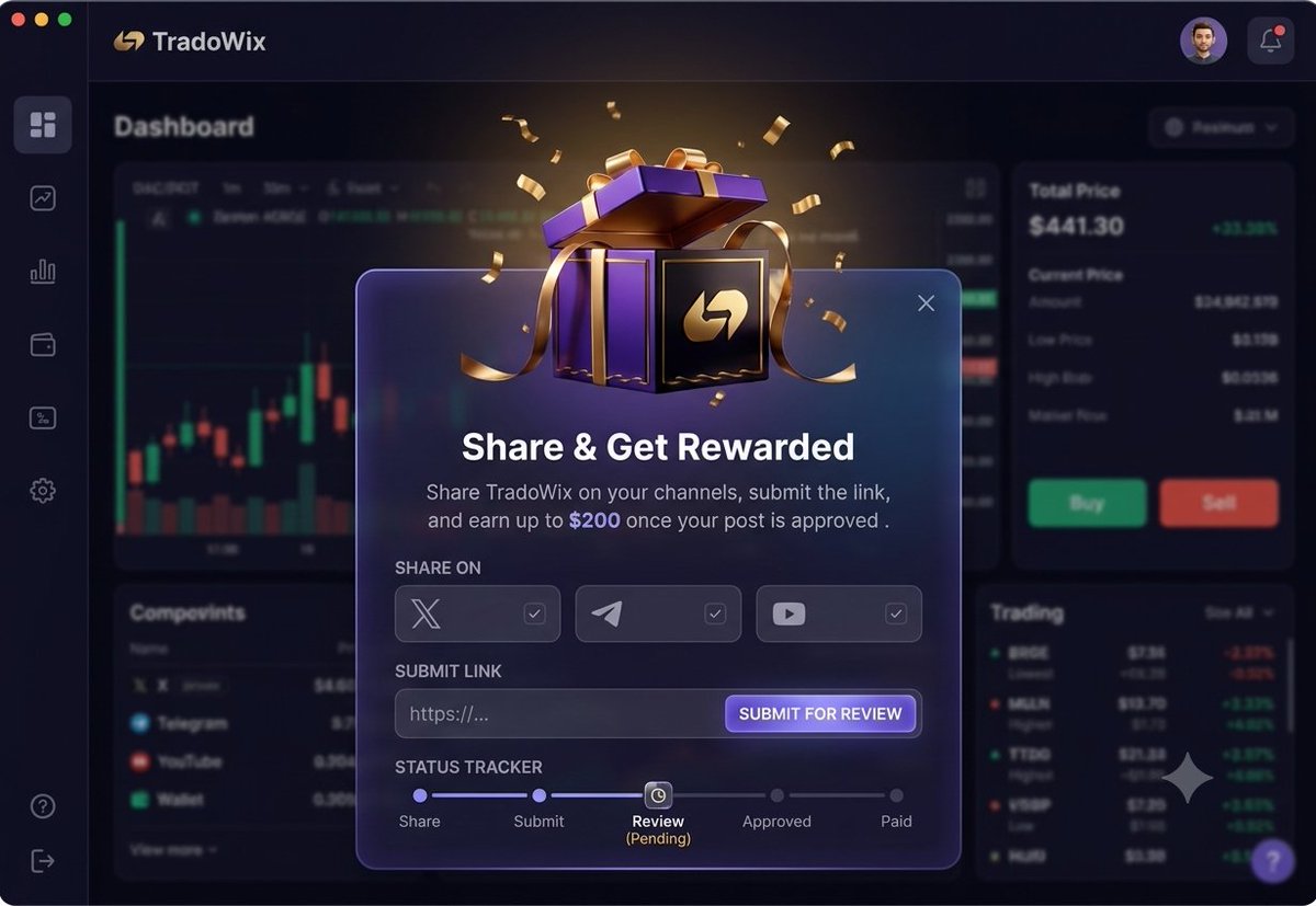 ssalihu83's tweet photo. Exploring new trading possibilities with TradoWix! π A sleek, intuitive platform designed to streamline your financial moves. Check it out today! π
β#TradoWix #Trading #Crypto #Finance https://t.co/TiJzQ2uHtP