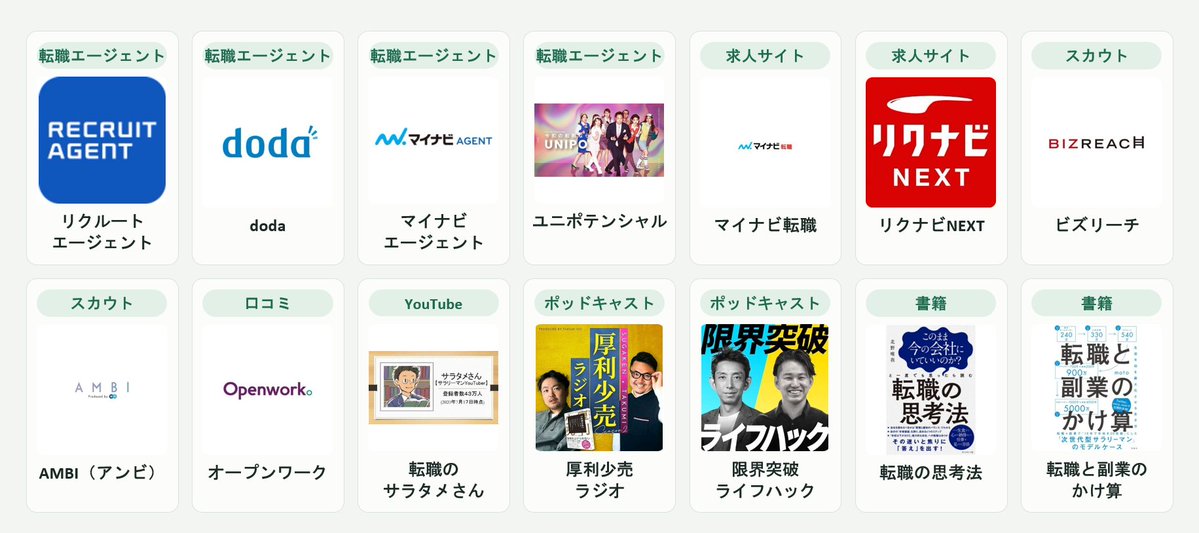 non_of_com's tweet photo. 【保存版】転職で年収+150万円を達成したとき、裏で使ってたものすべて出します⤵

【転職エージェント】
・リクルートエージェント
・doda
・マイナビエージェント
・ユニポテンシャル

【求人サイト】
・マイナビ転職
・リクナビNEXT

【スカウト】
・ビズリーチ
・AMBI（アンビ）

【口コミ】
・オープンワーク

【YouTube】
転職のサラタメさん

【ポッドキャスト】
・厚利少売ラジオ（すがけん・川原卓巳）
・限界突破ライフハック（田中渓・けんすう）

【書籍】
・転職の思考法（北野 唯我）
・転職と副業のかけ算（moto・戸塚 俊介）