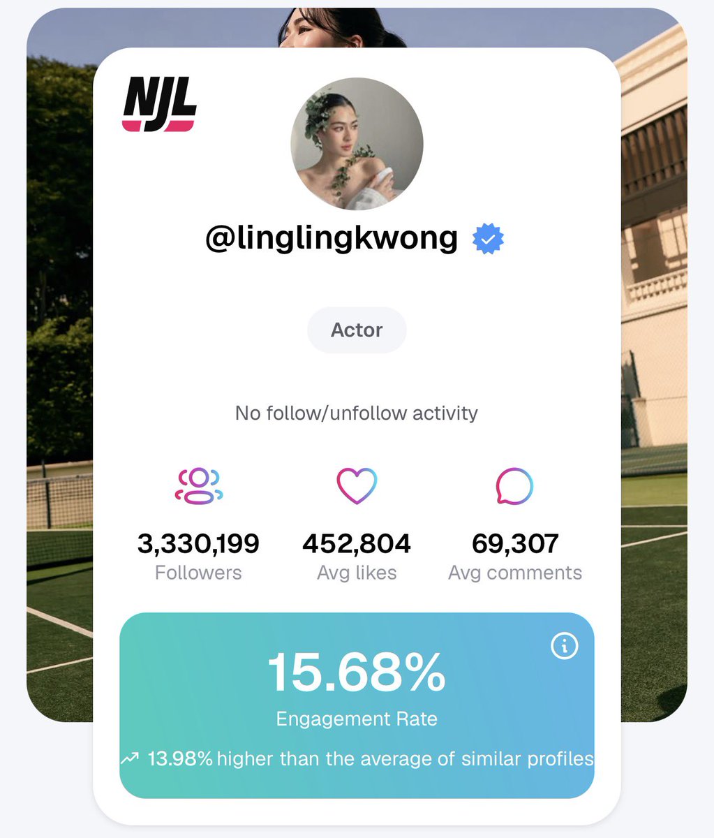 LingCharmers's tweet photo. Cả nhà ơi, ER của Ling đang giảm rồi ạ 🥹📉

Update mới nhất: 16.85% ➝ 15.68%, giảm 1.17 điểm % so với lần trước.

Avg Likes: 482,059 ➝ 452,804
Avg Comments: 79,223 ➝ 69,307

Trong giai đoạn này mình rất mong cả nhà, ngoài hoạt động trên X, đừng quên ghé IG của Ling mỗi ngày nhé 🖤

Chỉ cần mỗi người cố gắng:
1 LIKE + 1 COMMENT + 1 REPOST/SHARE mỗi ngày trên các bài của Ling.
Nếu có thêm thời gian thì tương tác thêm càng tốt ạ 🙏

Mỗi người góp một chút thôi nhưng khi cả fandom cùng làm thì con số sẽ khác rất nhiều. Mình cùng cố gắng kéo Engagement Rate của Ling lên lại nhé cả nhà! 📈🔥

Xong nhiệm vụ bên X thì nhớ ghé IG — đừng để Ling tụt tương tác nhaaa! 

#LinglingKwong #LingOrmDiorSummer27 #LingOrm #Dior #DiorSummer27 #PFW