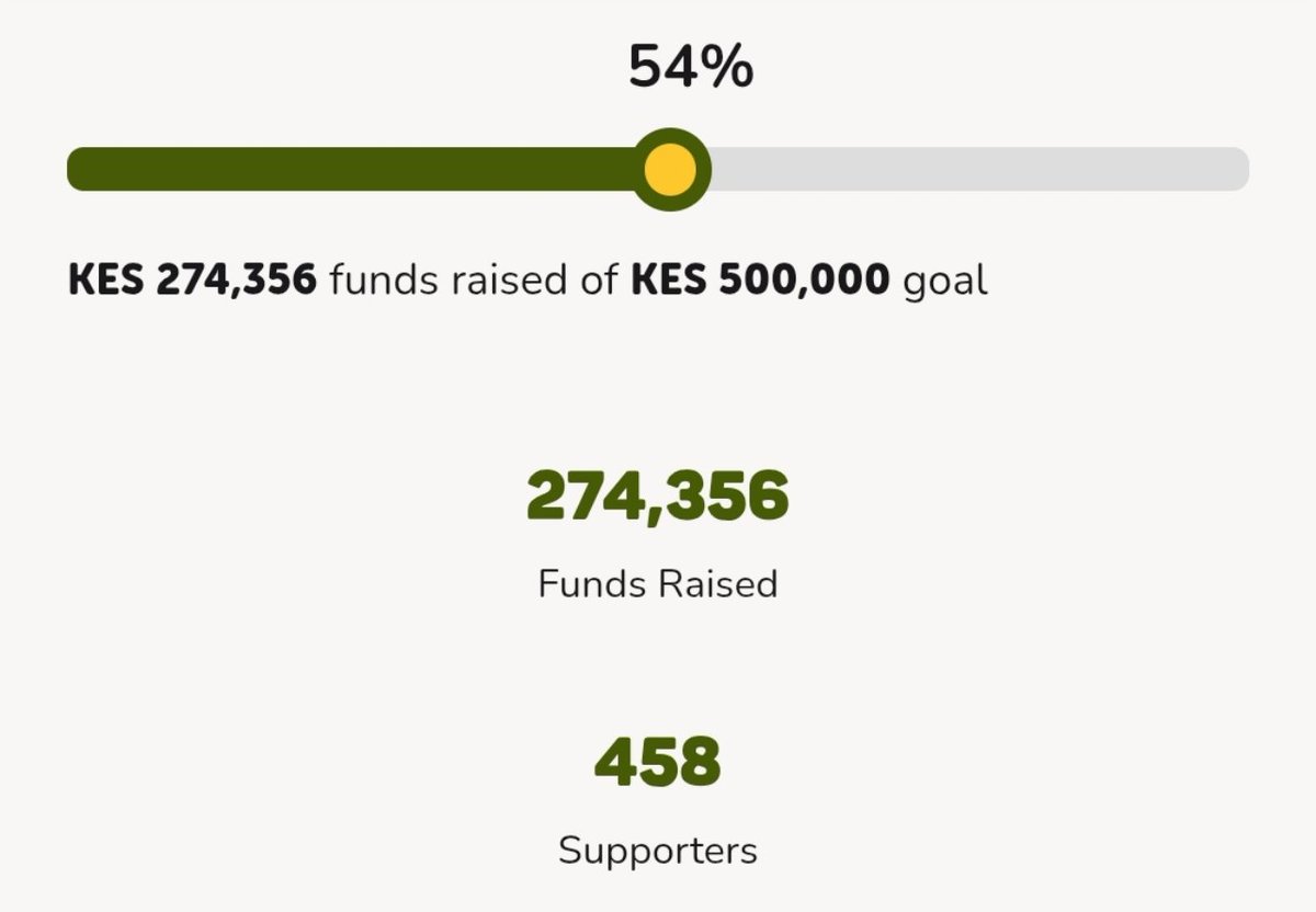 ian_keyaer's tweet photo. Some big news. ❤️ @citizentvkenya reached out and will be airing my story. Watch out for it.

We’ve also crossed the halfway mark on my M-Changa. KSh 274,356 raised towards my KSh 500,000 goal, with 458 people standing with me. I’m honestly speechless. Thank you to everyone who has supported and shared my story.

I’m recovering from my procedure and getting stronger every day. Please keep sharing, and if you can, please support.

M-Changa: https://t.co/UFydS4BpUV

Paybill: 891300 | Account: 150028

Thank you. 🙏🏽