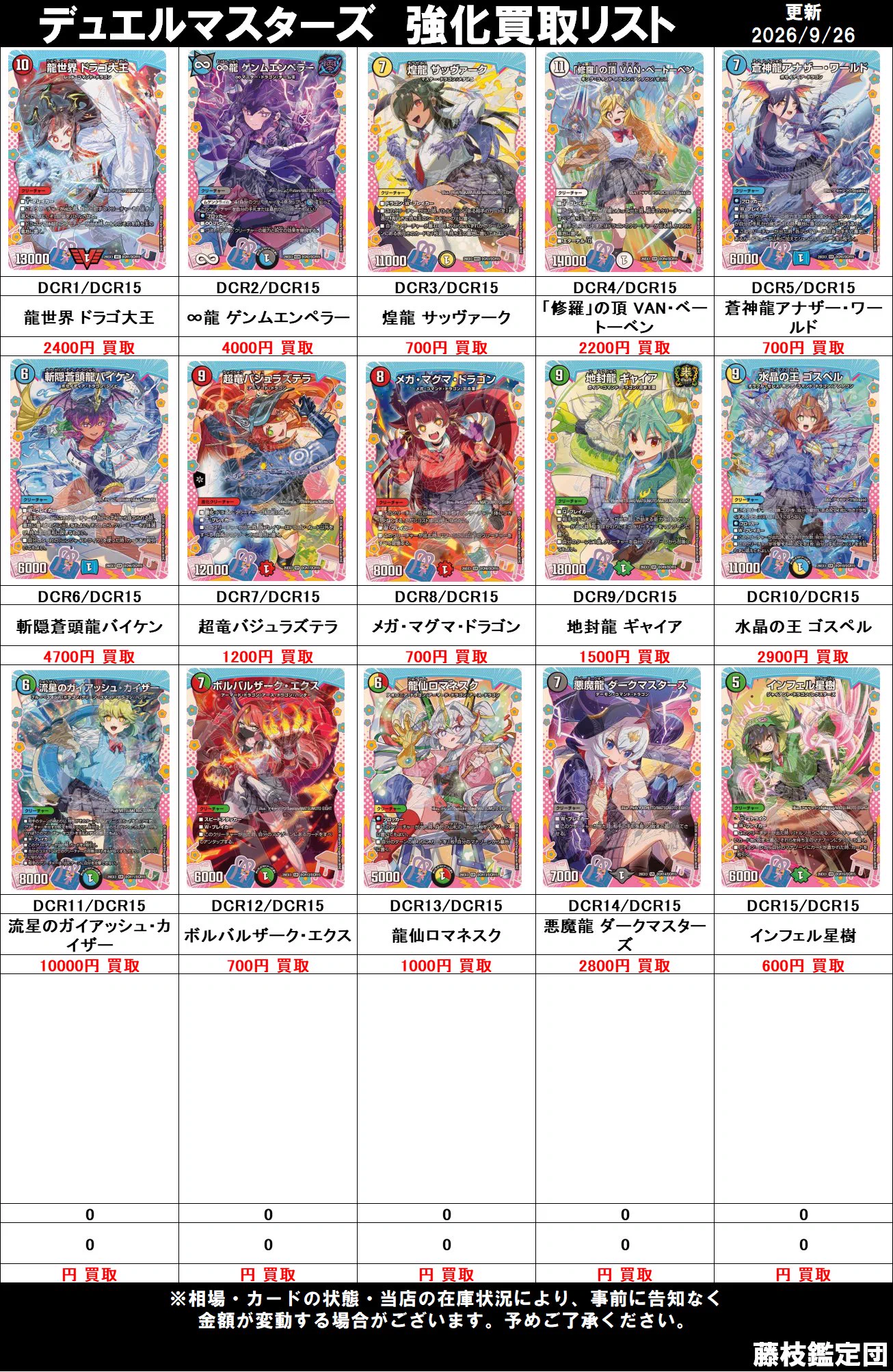 藤枝鑑定団トレカ部門 on X: 