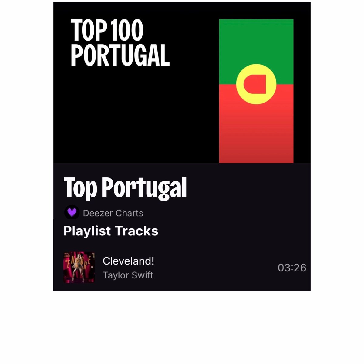 TheSwiftSociety's tweet photo. 🏆 | Taylor Swift’s “Cleveland! ” is currently #1 on Portugal Top 100 Deezer Charts. https://t.co/sB9eN7iSeT