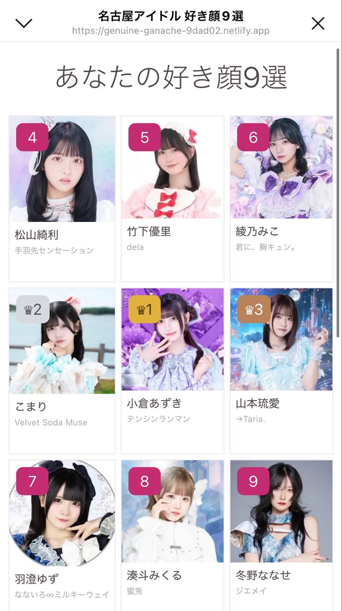 razodgtcmp's tweet photo. 名古屋好き顔ね〜
（推しにしてる子1人も選んで無くてやばい） https://t.co/s89nuOOtaQ