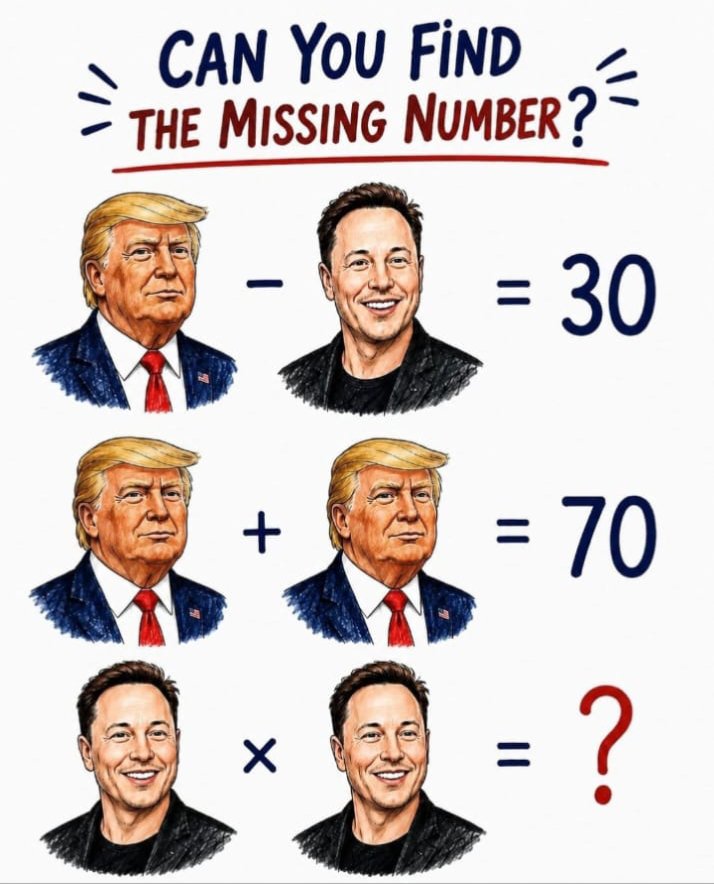 alveena0__'s tweet photo. Logic Test 

What's the missing number? https://t.co/H7oMzp9ETF