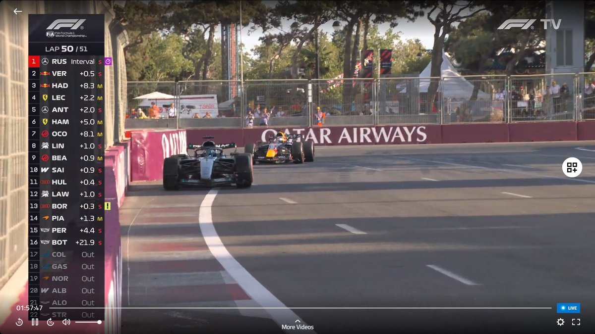 f1speed_indo's tweet photo. INI DUA PEMBALAP SAMA-SAMA GILA.

Russell ngepush sampai nyaris oversteer.
Verstappen masih coba menekan di belakangnya. https://t.co/uMBv77E93q
