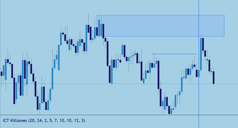 Cpsgtrading's tweet photo. Guess the Chart  

It's a buy https://t.co/emM72UJaWS