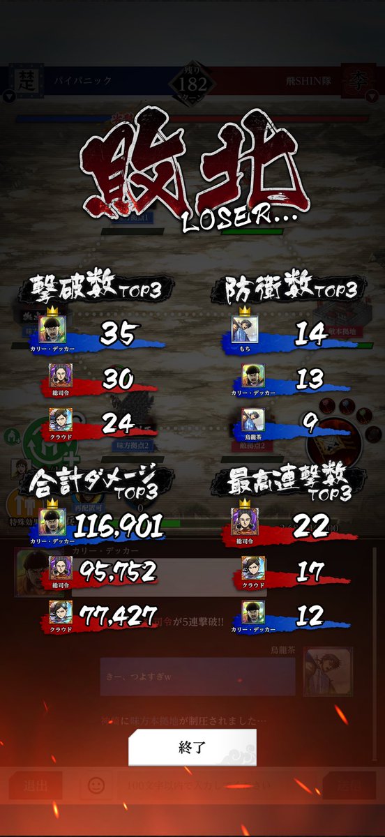 Flh699's tweet photo. たこ負けしたが、今1番同盟戦がおもろい

ABC刈谷でも4連続タコ負け、これは面白くない https://t.co/8bEp6HC3QQ
