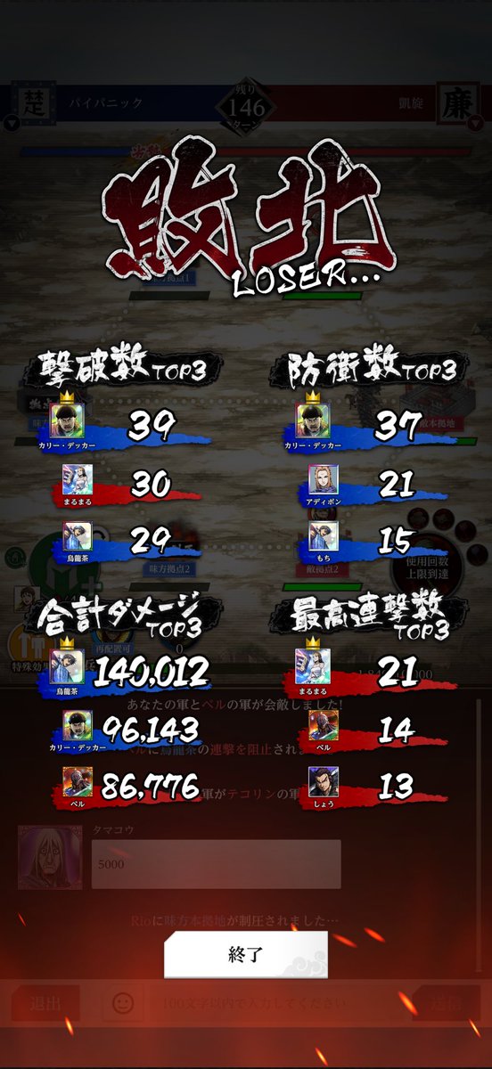 Flh699's tweet photo. たこ負けしたが、今1番同盟戦がおもろい

ABC刈谷でも4連続タコ負け、これは面白くない https://t.co/8bEp6HC3QQ