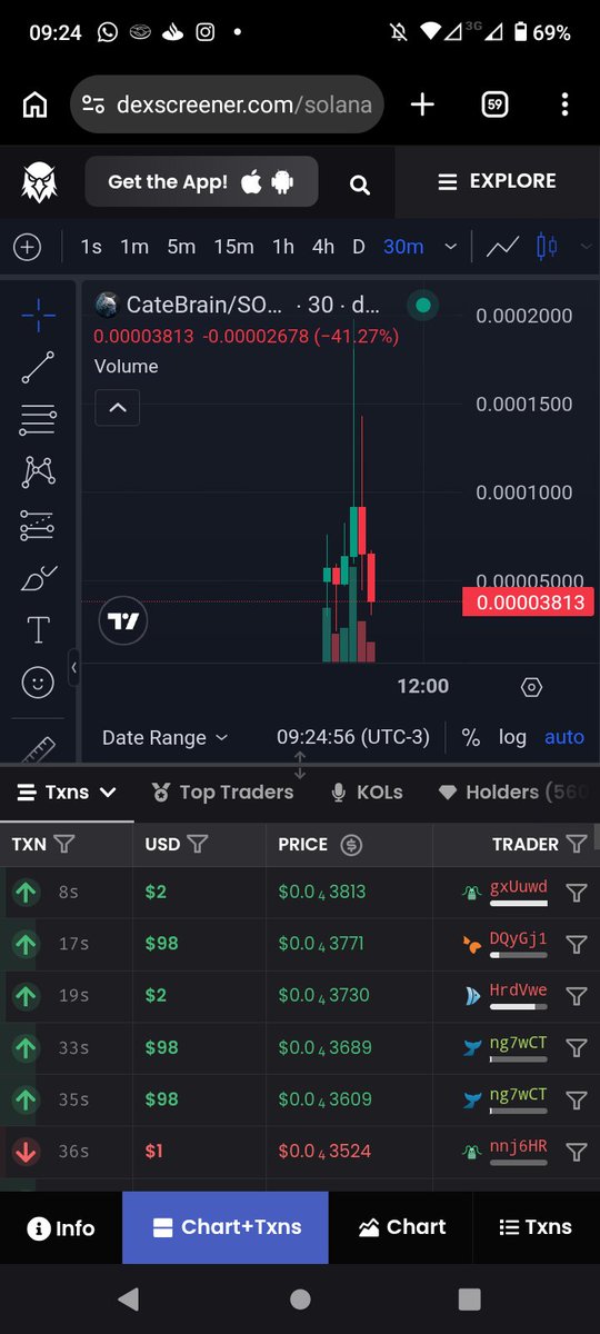 EdsonOlive57523's tweet photo. @CATE_BRAIN Only some poor, naive soul buys during a drop like this, imagining it’ll go up someday—haha. I’m off to sleep, but let me warn you, investor:
when I decide it’s not going up, get out. I’m never wrong; it’s not going up—forget about it. https://t.co/S01DrEsWdZ