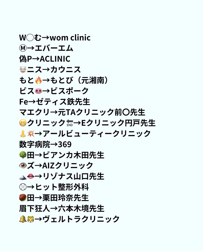 megasiras5's tweet photo. 【悲報】美容外科、闇の隠語集、見つかる

表には決して出てこない口コミもこの隠語で調べる事で真の口コミが垣間見れる。

もはやカムナムオンニやGoogleの口コミなんてクリニックがいくらでも操作できちゃうので見る価値がない⚠️ https://t.co/yAszIwUgGo